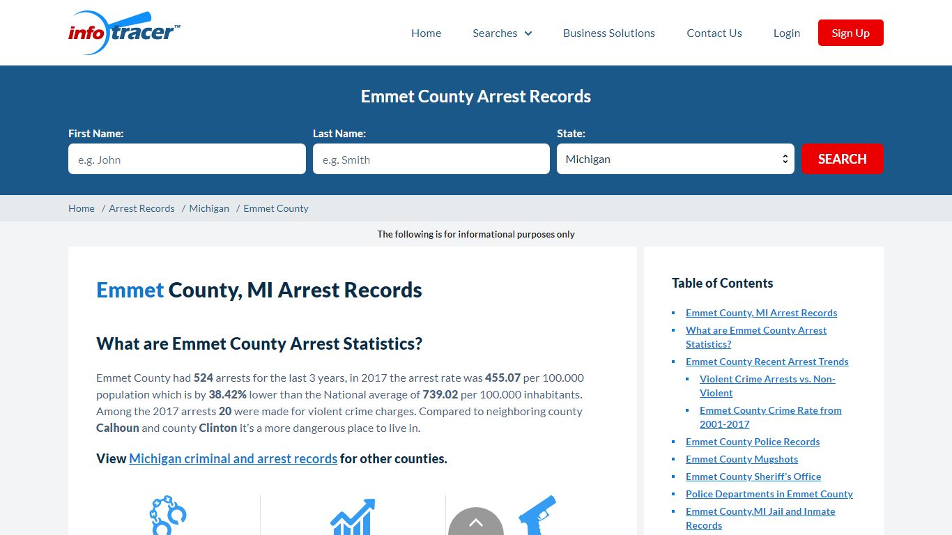 Emmet County, MI Arrests, Mugshots & Jail Records - InfoTracer